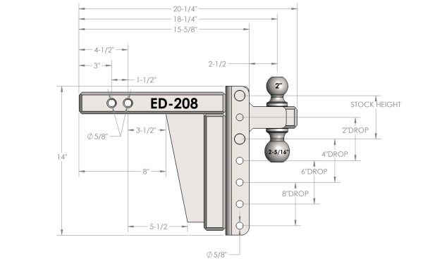 ED208.1