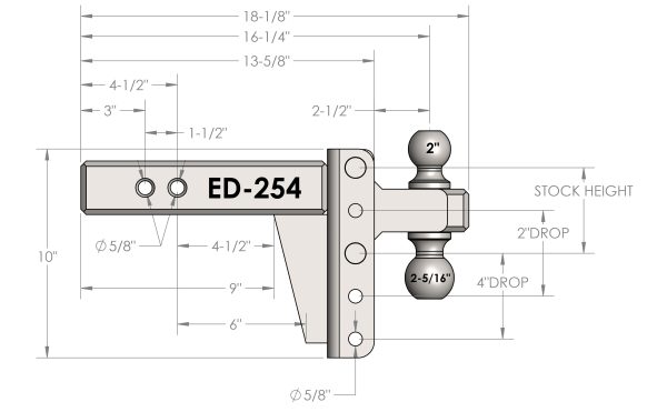 ED254.1